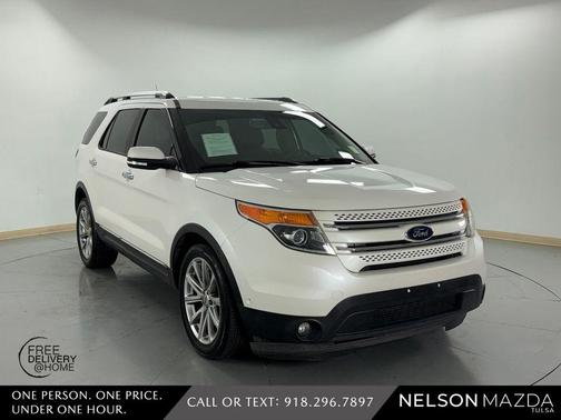 White Platinum Clearcoat Metallic 2015 Ford Explorer Limited