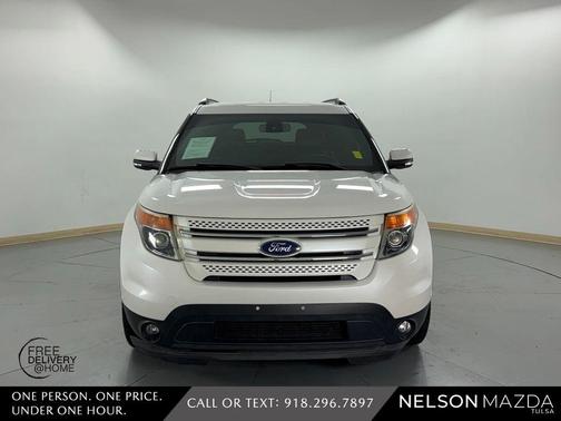 White Platinum Clearcoat Metallic 2015 Ford Explorer Limited