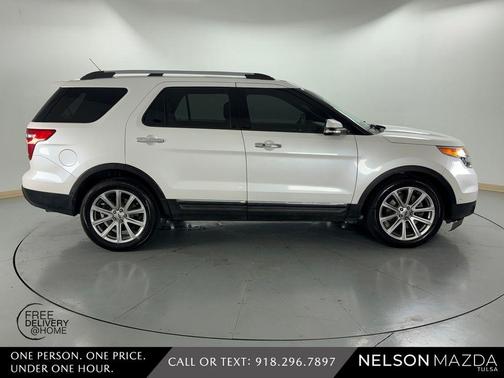 White Platinum Clearcoat Metallic 2015 Ford Explorer Limited