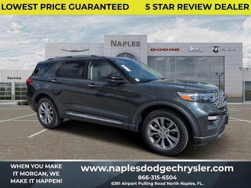 Green Metallic 2022 Ford Explorer Limited