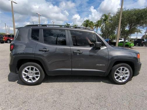 2021 Jeep Renegade Latitude