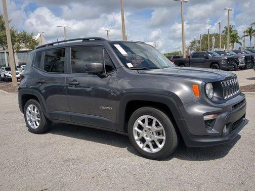 2021 Jeep Renegade Latitude