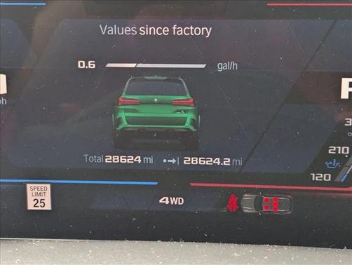 Isle of Man Green Metallic 2024 BMW X5 M Base