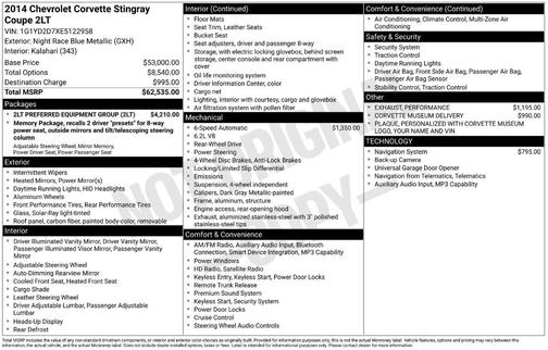 2014 Chevrolet Corvette Stingray Base