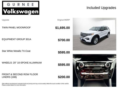 White Metallic 2021 Ford Explorer Limited