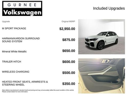 2023 BMW X5 PHEV xDrive45e