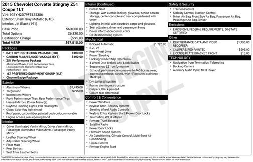 2015 Chevrolet Corvette Stingray Z51