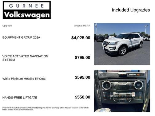 White Platinum Clearcoat Metallic 2016 Ford Explorer XLT