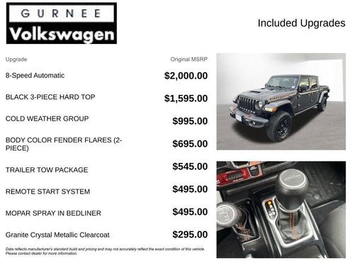 Granite Crystal Clearcoat Metallic 2021 Jeep Gladiator Mojave