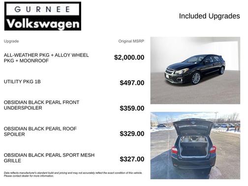 2012 Subaru Impreza 2.0i Premium