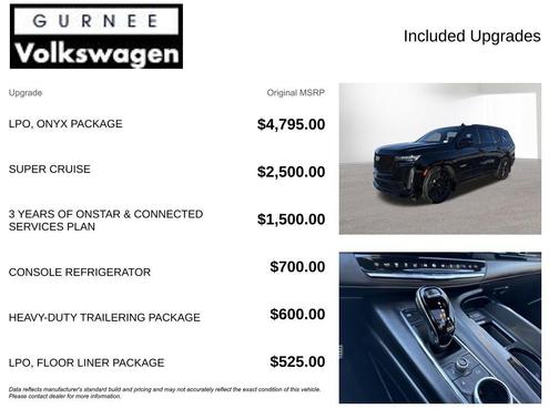 2023 Cadillac Escalade V-Series