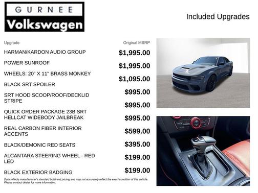 Destroyer Gray Clearcoat 2023 Dodge Charger SRT Hellcat Widebody