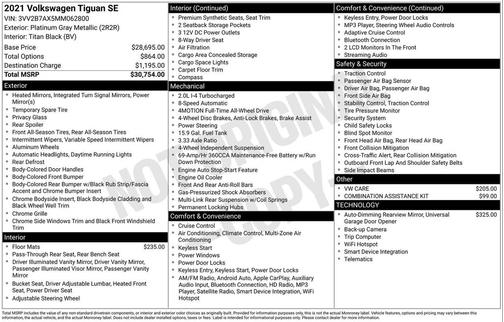 2021 Volkswagen Tiguan 2.0T SE 4MOTION