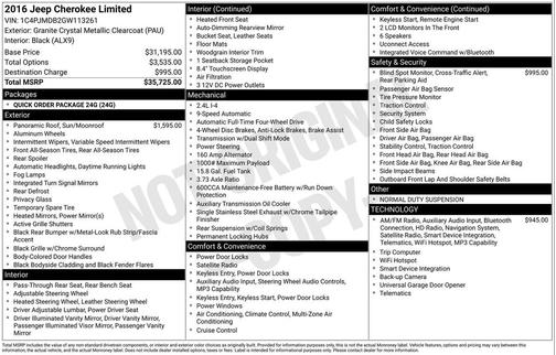 2016 Jeep Cherokee Limited