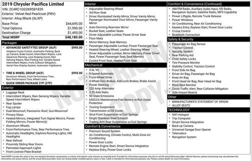 2019 Chrysler Pacifica Limited