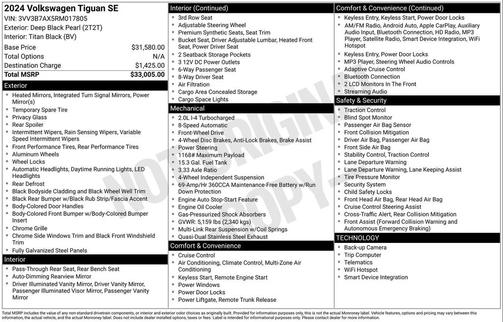 2024 Volkswagen Tiguan 2.0T SE