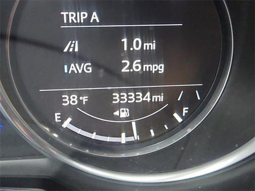 2022 Mazda CX-5 2.5 S Carbon Edition