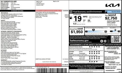 Snow White Pearl 2017 Kia Sorento SX