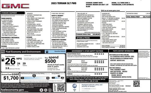 Summit White 2023 GMC Terrain SLT