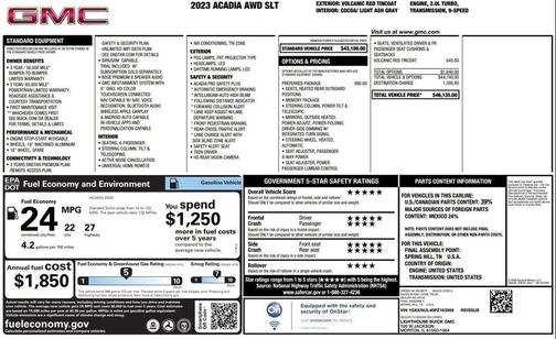 2023 GMC Acadia AWD SLT