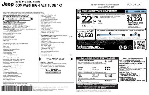 2017 Jeep Compass High Altitude