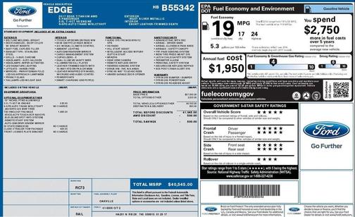 2017 Ford Edge Titanium