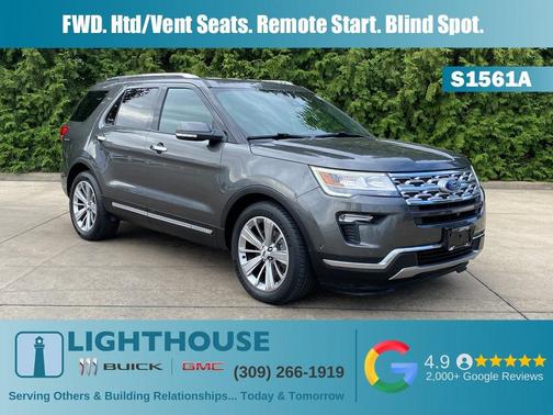 2018 Ford Explorer Limited