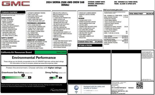 2024 GMC Sierra 2500 Denali