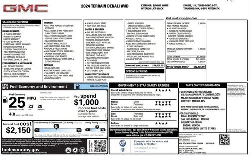2024 GMC Terrain Denali