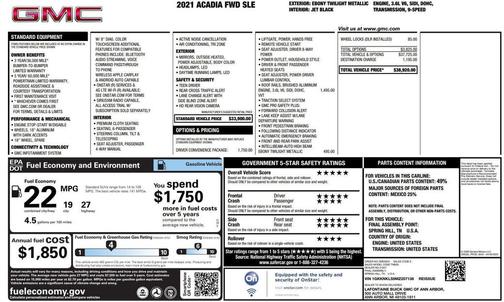 2021 GMC Acadia FWD SLE