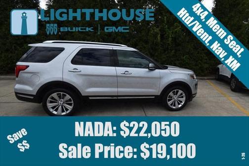 2019 Ford Explorer Limited