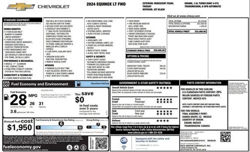 Iridescent Pearl Tricoat 2024 Chevrolet Equinox 1LT