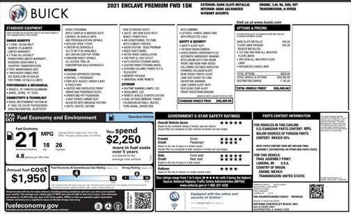 2021 Buick Enclave FWD Premium