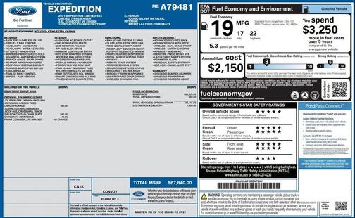 2021 Ford Expedition Limited