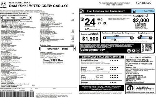Ivory White Tri-Coat Pearlcoat 2021 RAM 1500 Limited