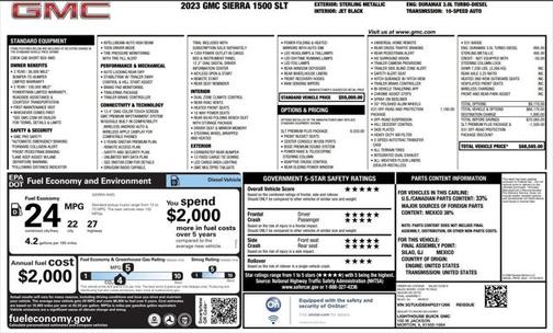 2023 GMC Sierra 1500 SLT