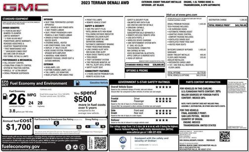 2023 GMC Terrain Denali