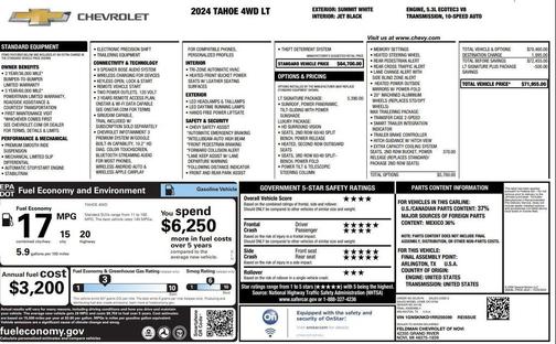 Summit White 2024 Chevrolet Tahoe LT