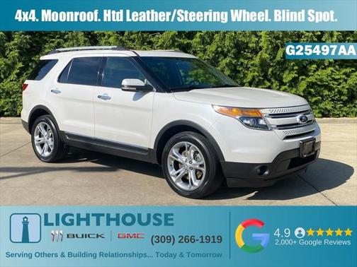 2015 Ford Explorer Limited
