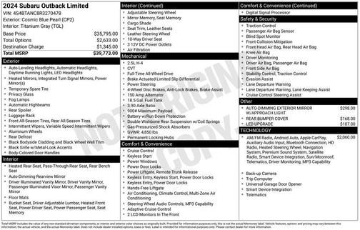 2024 Subaru Outback Limited