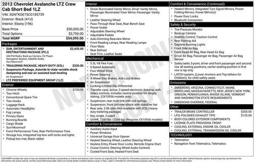 2012 Chevrolet Avalanche 1500 LTZ