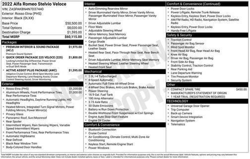 2022 Alfa Romeo Stelvio Ti