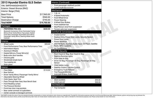 2013 Hyundai ELANTRA GLS