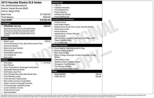 2013 Hyundai ELANTRA GLS