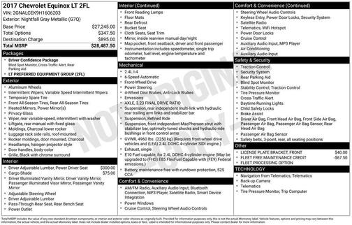 2017 Chevrolet Equinox 1LT