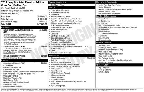 2021 Jeep Gladiator Sport