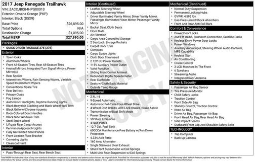 2017 Jeep Renegade Trailhawk