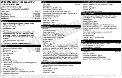 2022 GMC Sierra 1500 Denali