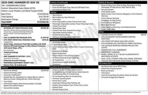 Green Matte 2024 GMC HUMMER EV SUV 3X