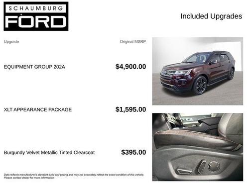 Burgundy 2018 Ford Explorer XLT